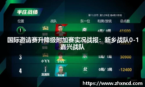 国际邀请赛升降级附加赛实况战报：新乡战队0-1嘉兴战队