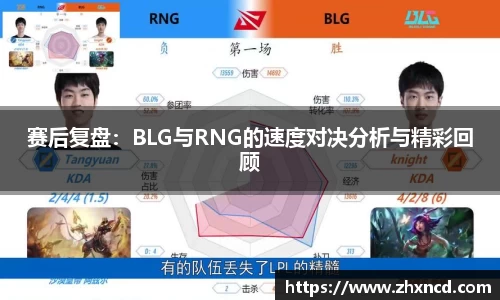 赛后复盘：BLG与RNG的速度对决分析与精彩回顾